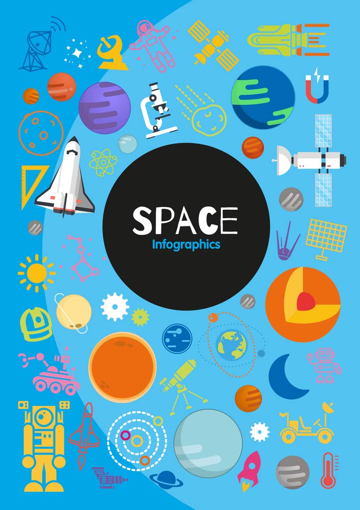SPACE Infographics Author: MIDDLE (NOVEL)
