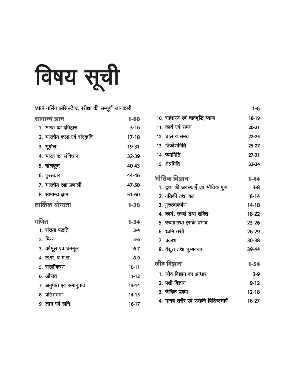 Indian Army MER Nursing Assistant | Recruitment Exam | Hindi Medium
