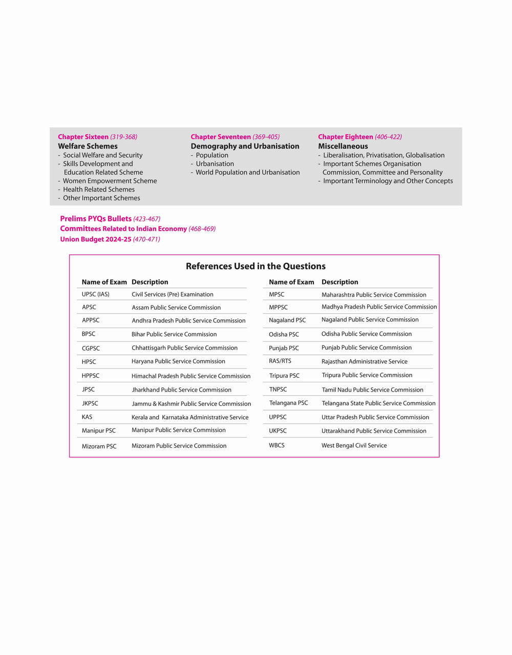Prelims Possible IAS & State PCS Pre Exam Indiaan Economy | 310+ Solved Papers Chapterwise-Topicwise (2024-1990) | Revised Edition 2025 | English Medium
