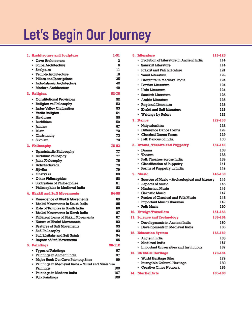 PULSE Handwritten Notes Art & Culture | For UPSC, State PCS & Other Competitive Exams | English Medium