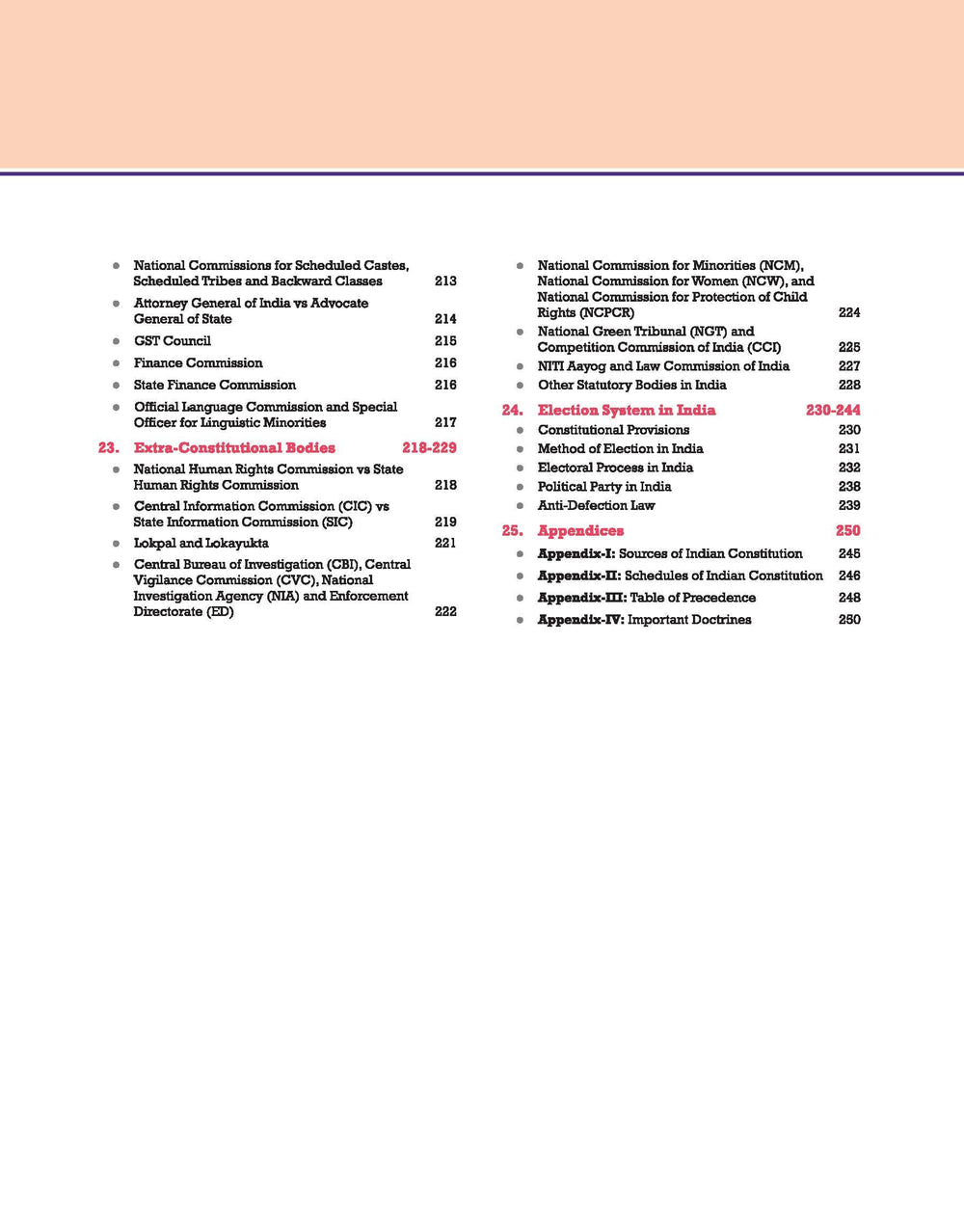 PULSE Handwritten Notes Indian Polity | For UPSC, State PCS & Other Competitive Exams | English Medium