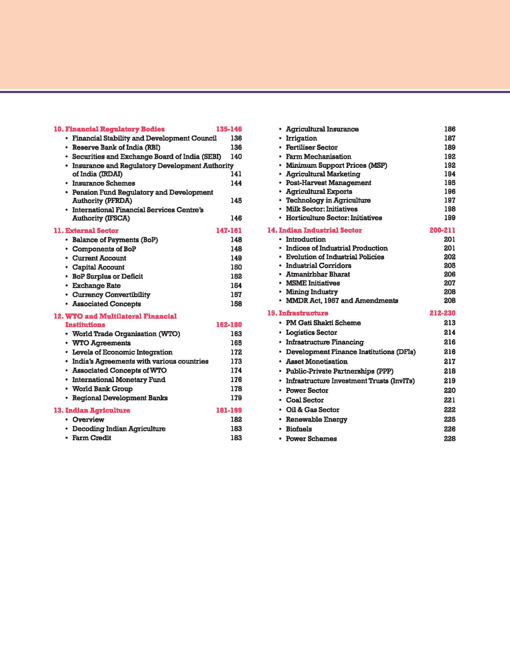 PULSE Handwritten Notes Indian Economy | For UPSC, State PCS & Other Competitive Exams | English Medium