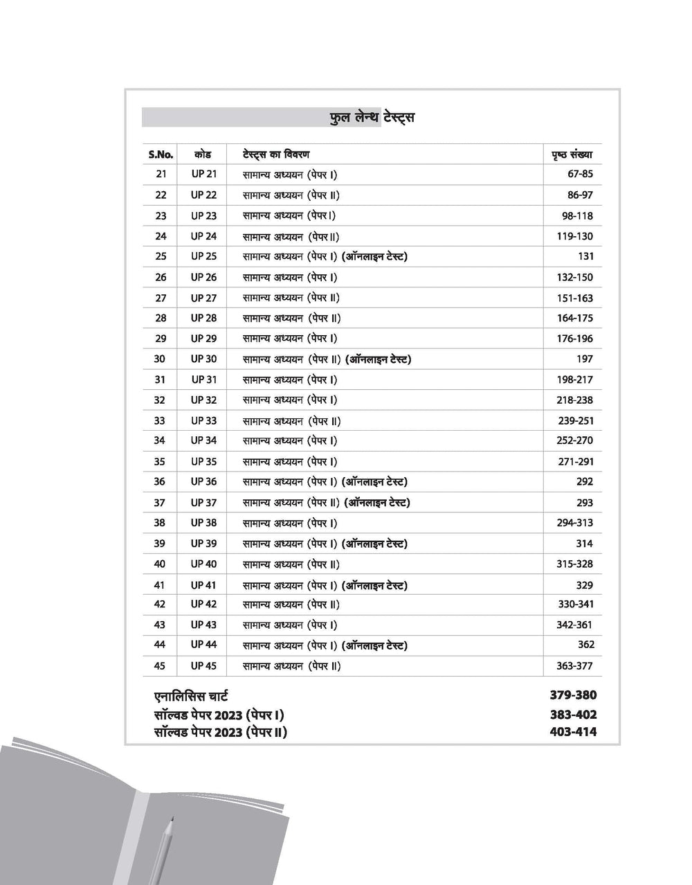 PULSE Handwritten Notes Environment & Ecology | For UPSC, State PCS & Other Competitive Exams | English Medium