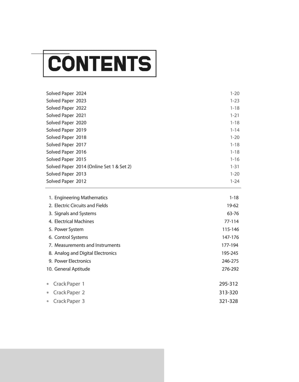GATE Electrical Engineering | Chapterwise Previous Years' Solved Papers (2024-2000)