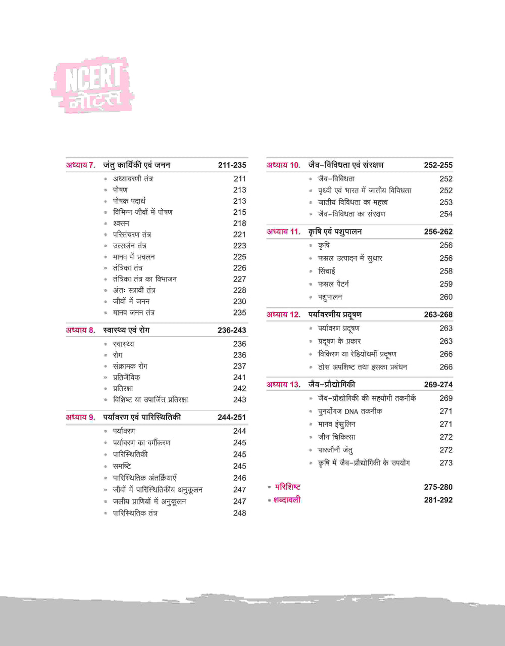 NCERT Notes General Science (Class 6-12) | 2nd Revised Edition | For UPSC and Other Competitive Exams | Hindi Medium