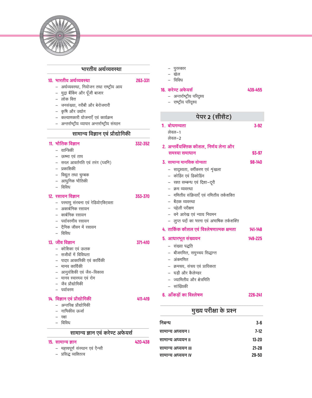 UPSC IAS & State PCS Pre Exam 2025 GS (Paper1) and CSAT (Paper2) | 30 Years Solved Papers (2024 - 1995) | Hindi Medium