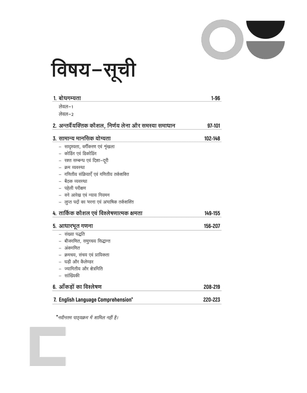 UPSC (IAS) CSAT General Studies Paper-2 | Solved Paper 2024 -2011 | Hindi Medium