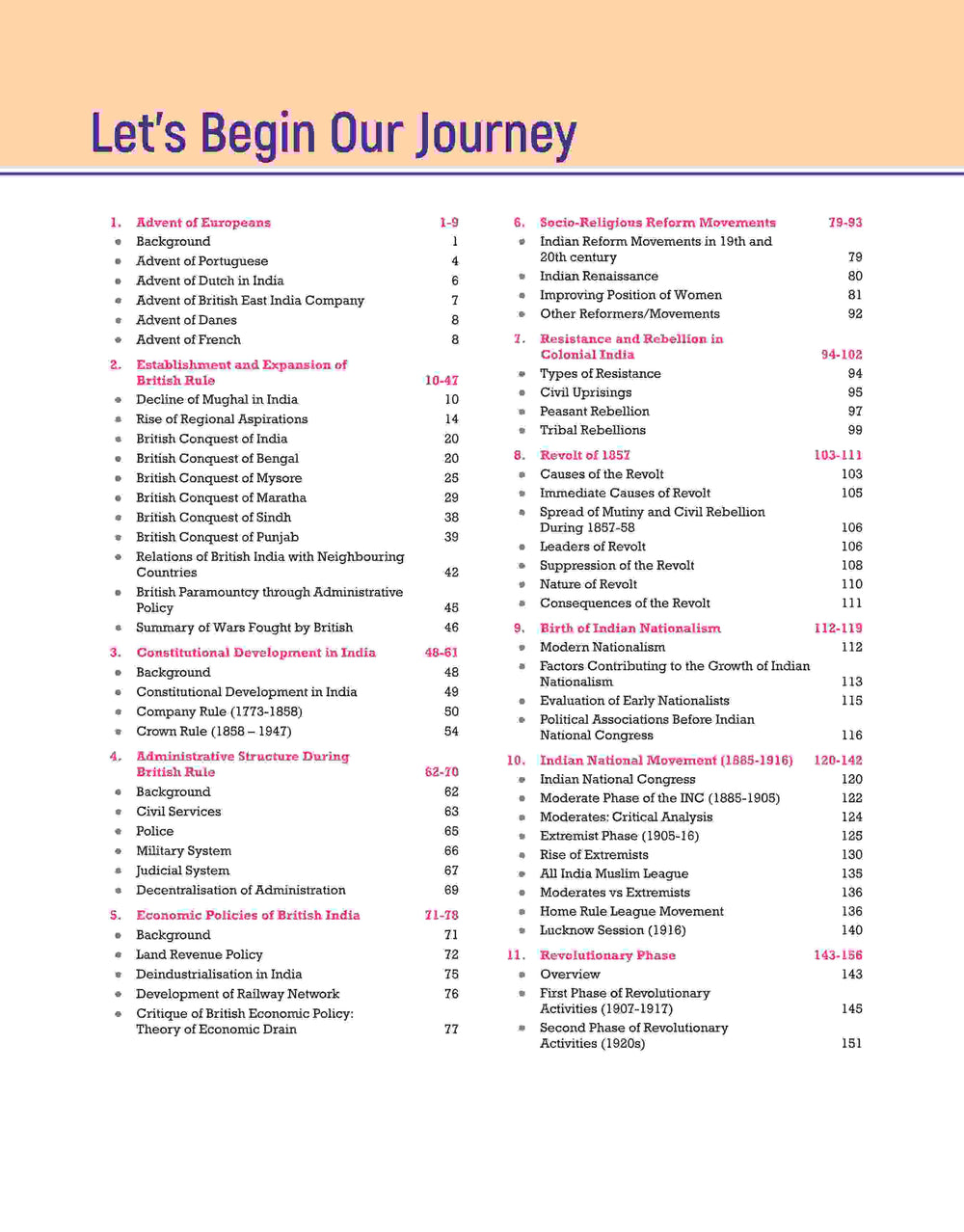 PULSE Handwritten Notes Modern Indian History | For UPSC, State PCS & Other Competitive Exams | English Medium