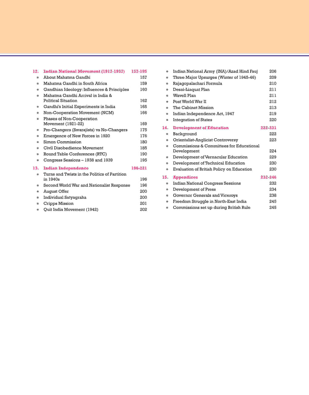 PULSE Handwritten Notes Modern Indian History | For UPSC, State PCS & Other Competitive Exams | English Medium