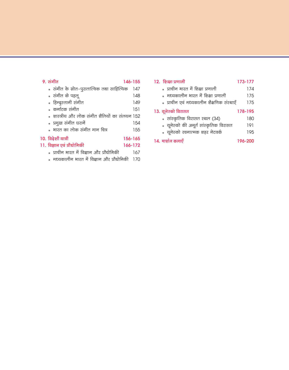 PULSE Handwritten Notes Art & Culture | For UPSC, State PCS & Other Competitive Exams | Hindi Medium