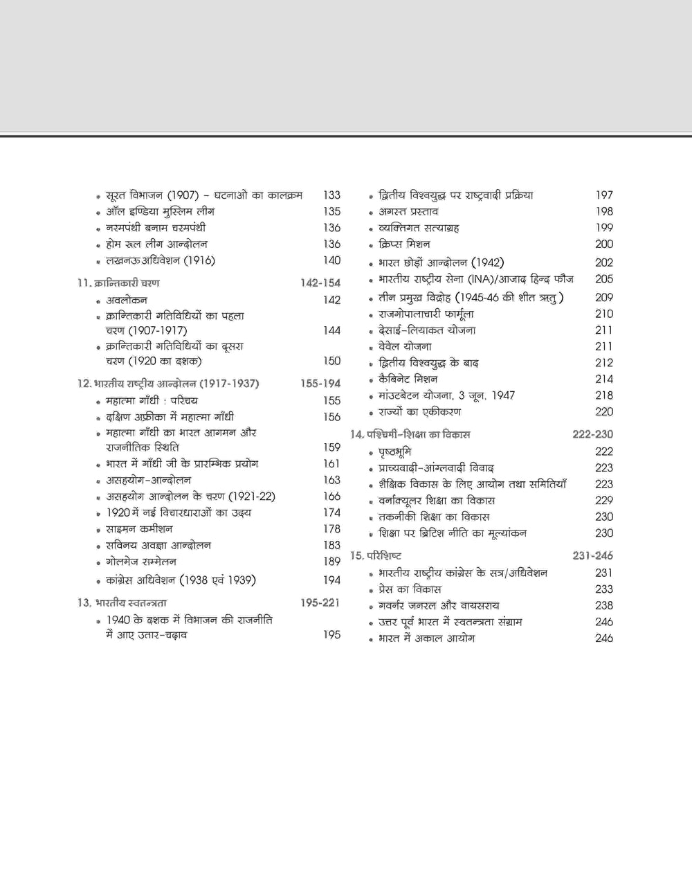 PULSE Handwritten Notes Modern Indian History | For UPSC, State PCS & Other Competitive Exams | Hindi Medium