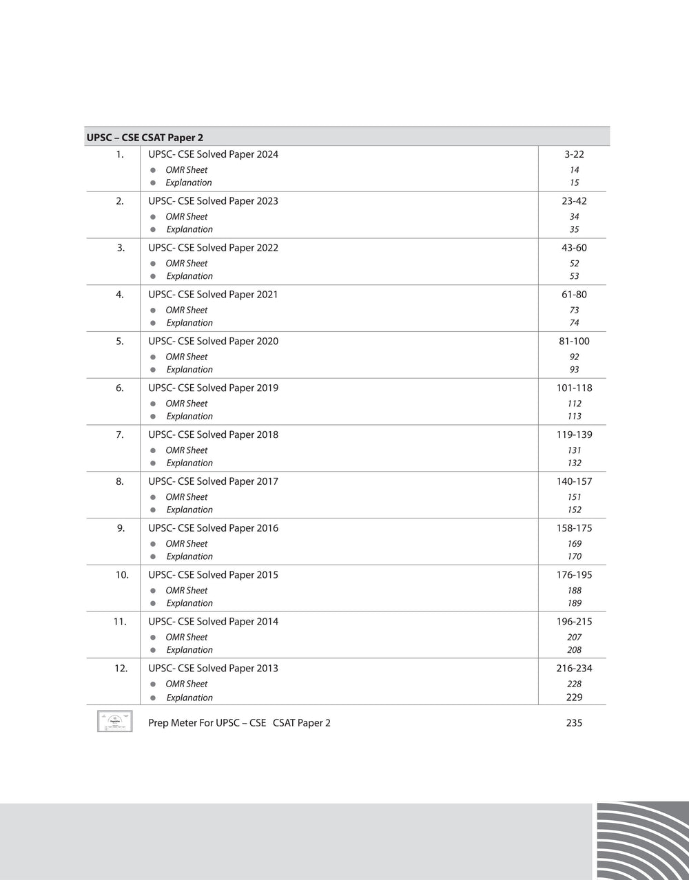 UPSC CSE IAS Pre Exam General Studies & CSAT | Yearwise - Topicwise Solved (2024 - 2013)