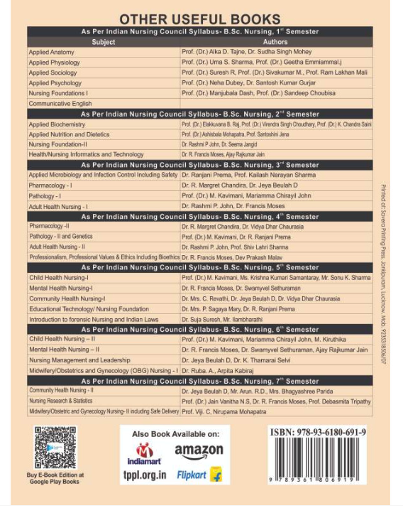 COMMNITY HELTH NURSING-I INCLUDING ENVIRONMENTAL SCIENCE AND EPIDEMIOLOGY PRACTICAL RECORD BOOK B.SC NURSING FIFTH SEMESTER, THAKUR PUBLICATIONS PVT LTD