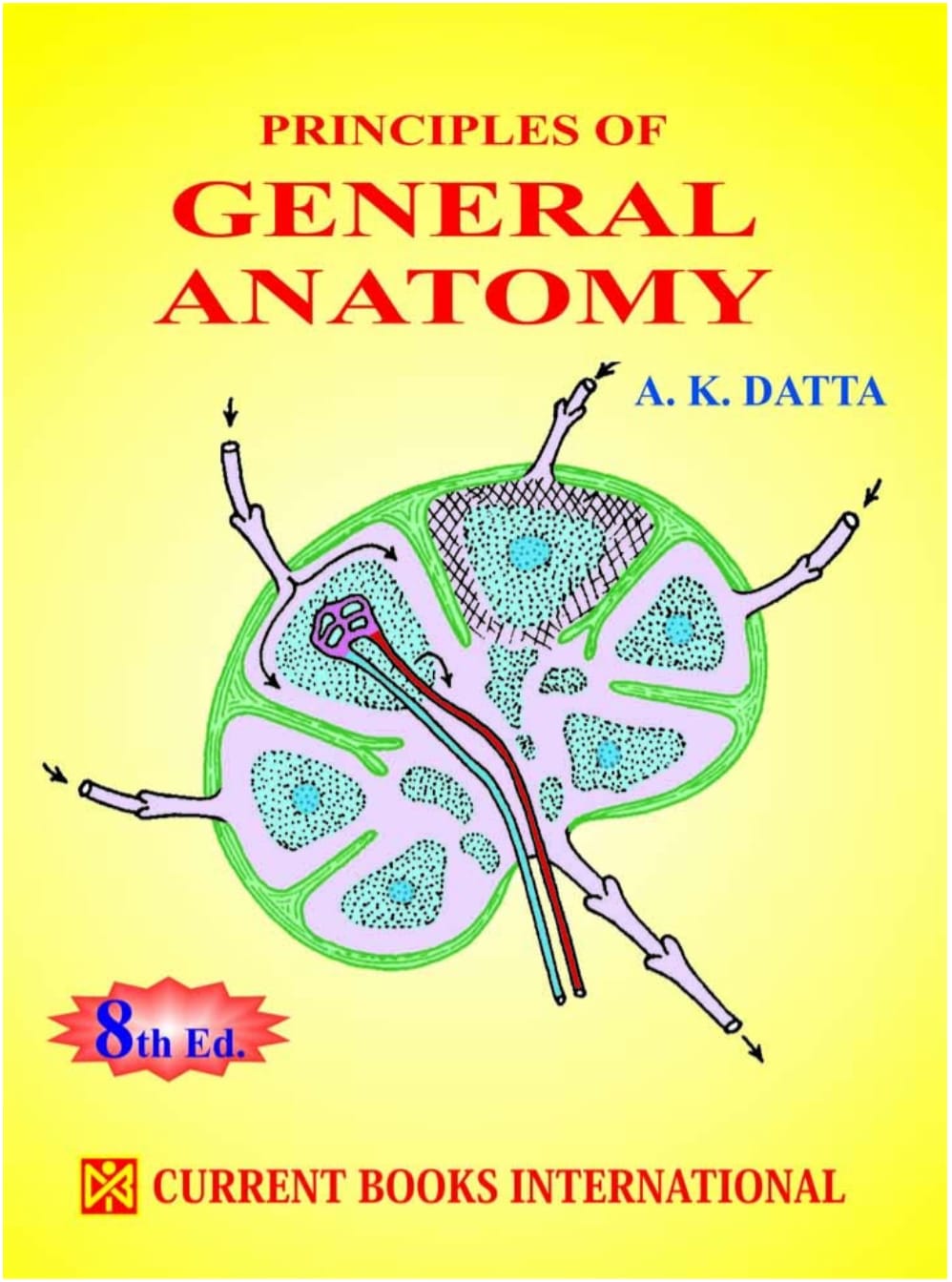PRINCIPLES of GENERAL ANATOMY, Author A. K. Datta, Publisher Current Books International