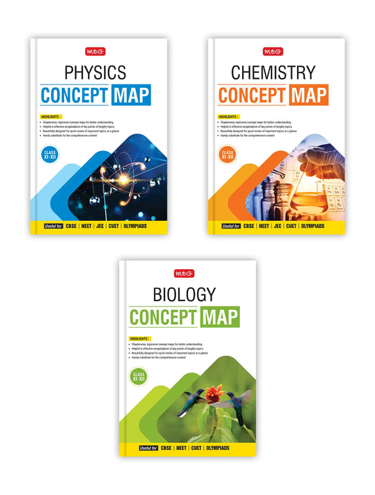 Concept Map For NEET Physics, Chemistry and Biology Book (Class 11th and 12th) 2025 Exam
