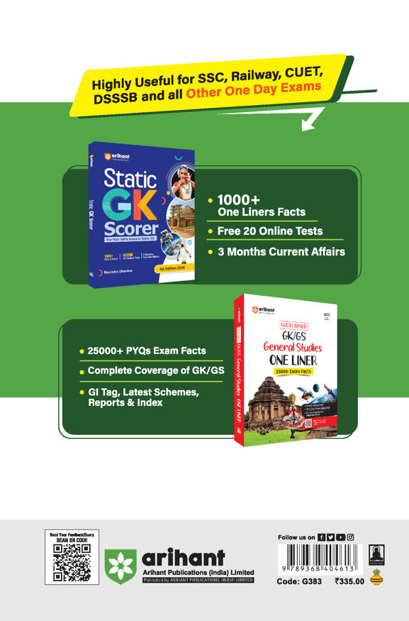 General Knowledge 2026 | By Manohar Pandey | English Medium