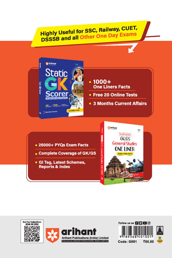 General Knowledge 2026 | English Medium