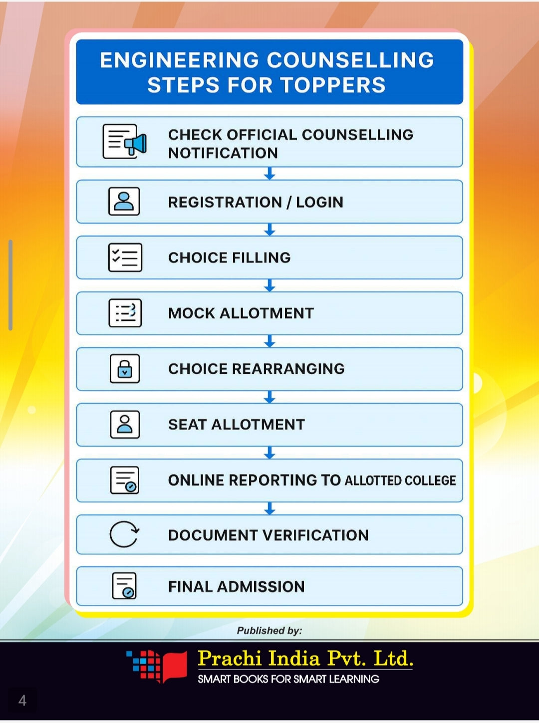 PSYCHOGRAPHY SOCIETY