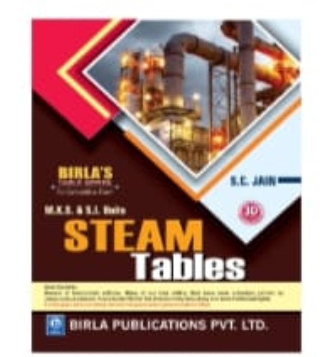 Management Science | R. Agor | Birla Publications