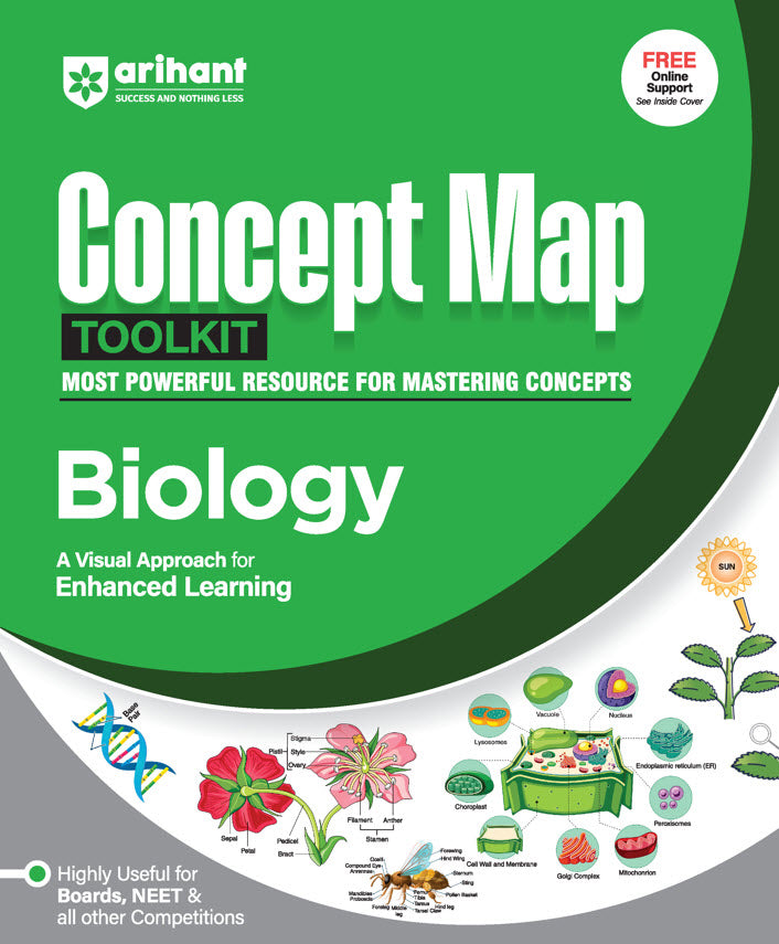 Concept Map Toolkit Biology For NEET and other Competitive Exam | By Arihant