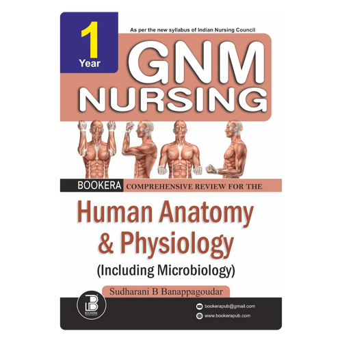 BP(QRS)-Human Anatomy and Physiology (Including Microbiology) (E) Author: Sudharani B Banappagoudar ,  Publisher : Bookera Publishers & Distributors