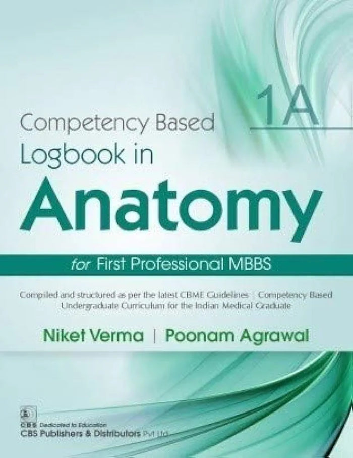 MBBS