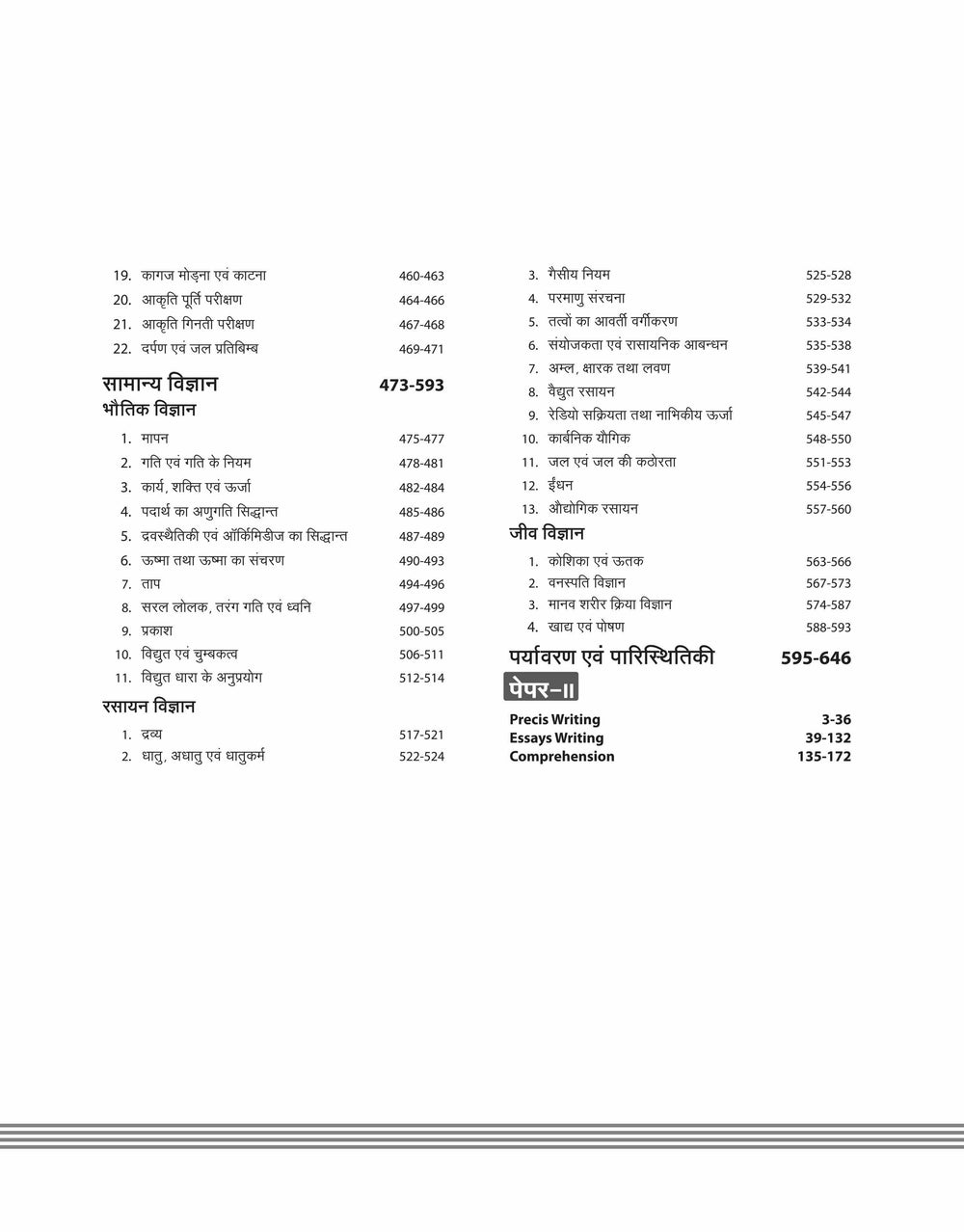 UPSC CAPF Assistant Commandant 2025 General Studies & English (Paper I & II) |Hindi Medium