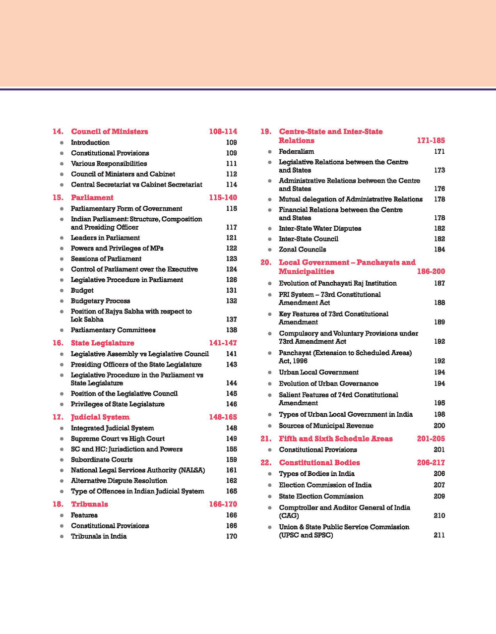 PULSE Handwritten Notes Indian Polity | For UPSC, State PCS & Other Competitive Exams | English Medium