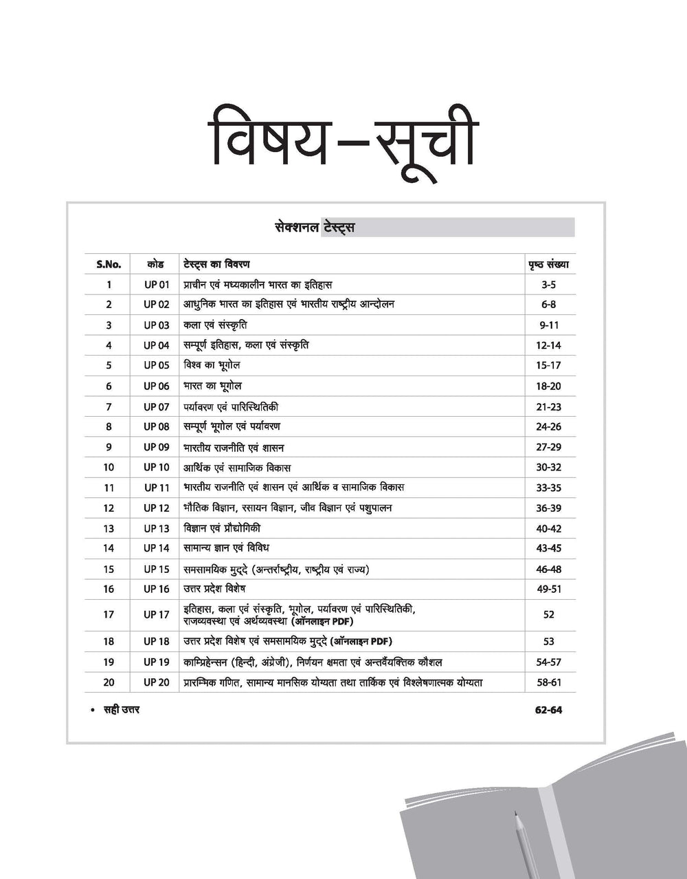PULSE Handwritten Notes Environment & Ecology | For UPSC, State PCS & Other Competitive Exams | English Medium