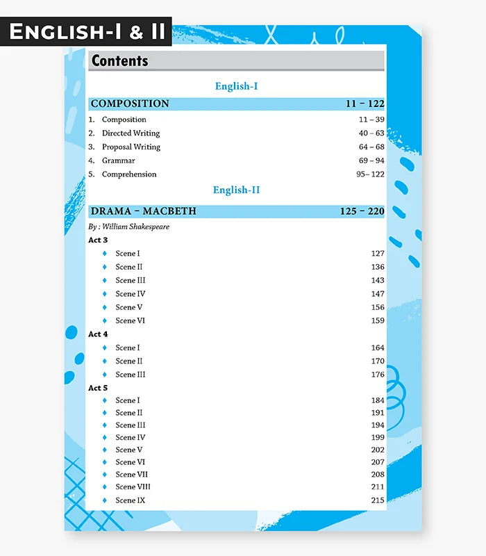Most Likely ISC Question Bank Class 12 Bundles (Set of 4) Physics, Chemistry, Biology & English I & II for Exam 2027