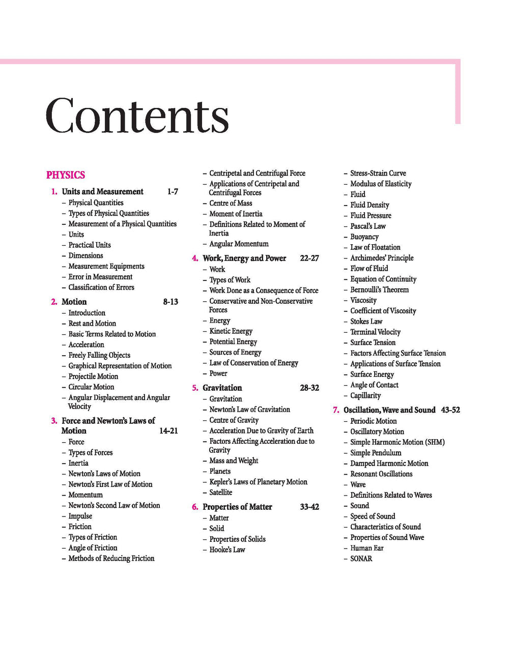 Magbook - General Science & Technology | 2nd Revised Editon | For UPSC , State PCS & Other Competitive Exams | English Medium