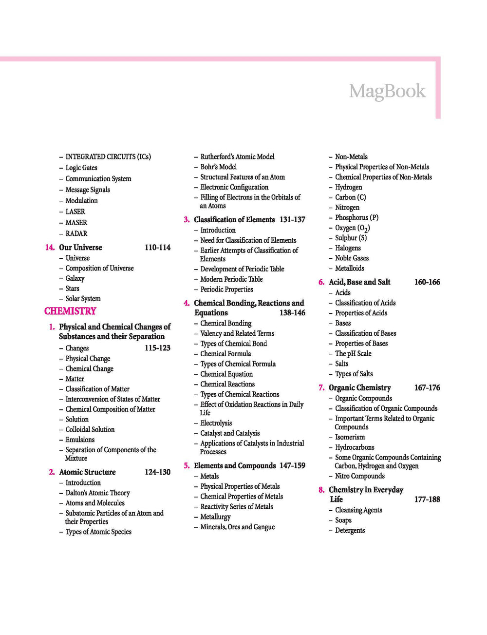 Magbook - General Science & Technology | 2nd Revised Editon | For UPSC , State PCS & Other Competitive Exams | English Medium