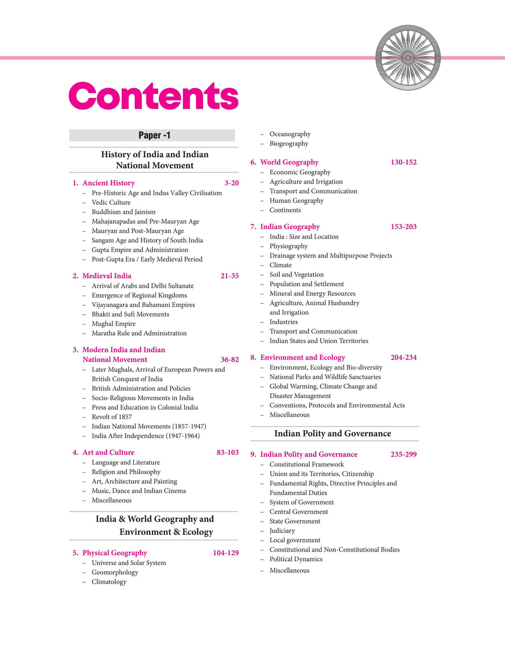 UPSC IAS & State PCS Pre Exam 2025 GS (Paper1) and CSAT (Paper2) | 30 Years Solved Papers (2024 - 1995) | English Medium