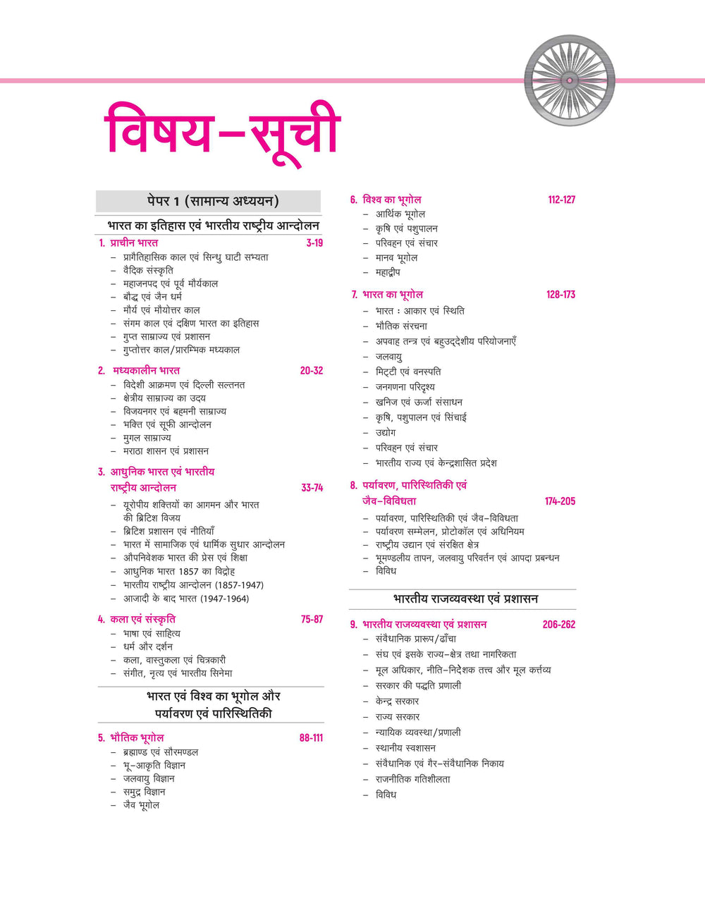 UPSC IAS & State PCS Pre Exam 2025 GS (Paper1) and CSAT (Paper2) | 30 Years Solved Papers (2024 - 1995) | Hindi Medium