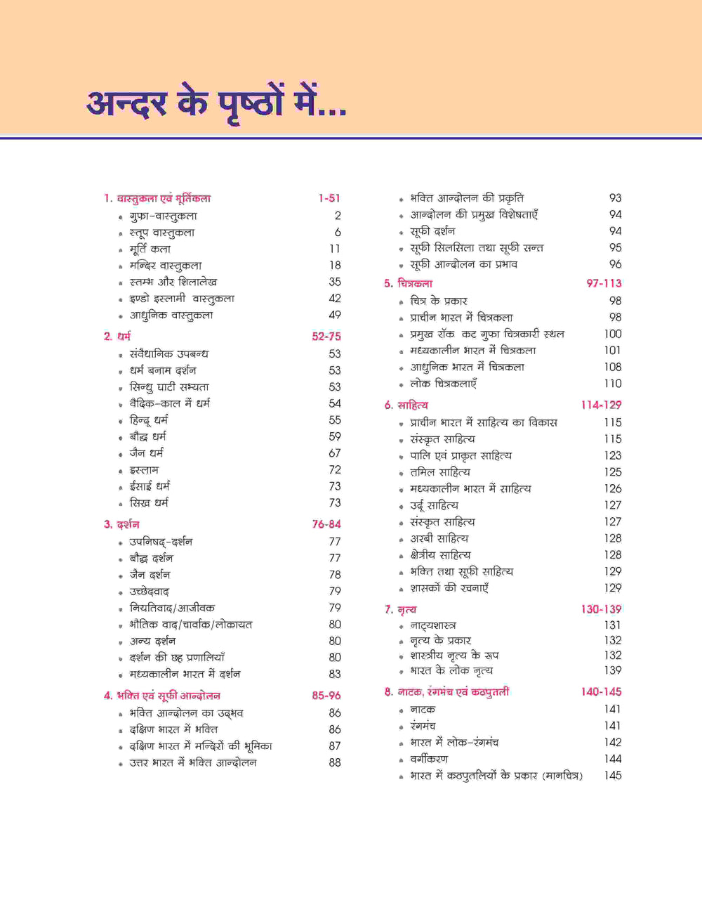 PULSE Handwritten Notes Art & Culture | For UPSC, State PCS & Other Competitive Exams | Hindi Medium