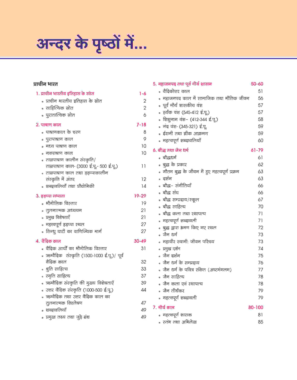 PULSE Handwritten Notes Ancient & Medieval India | For UPSC, State PCS & Other Competitive Exams | Hindi Medium