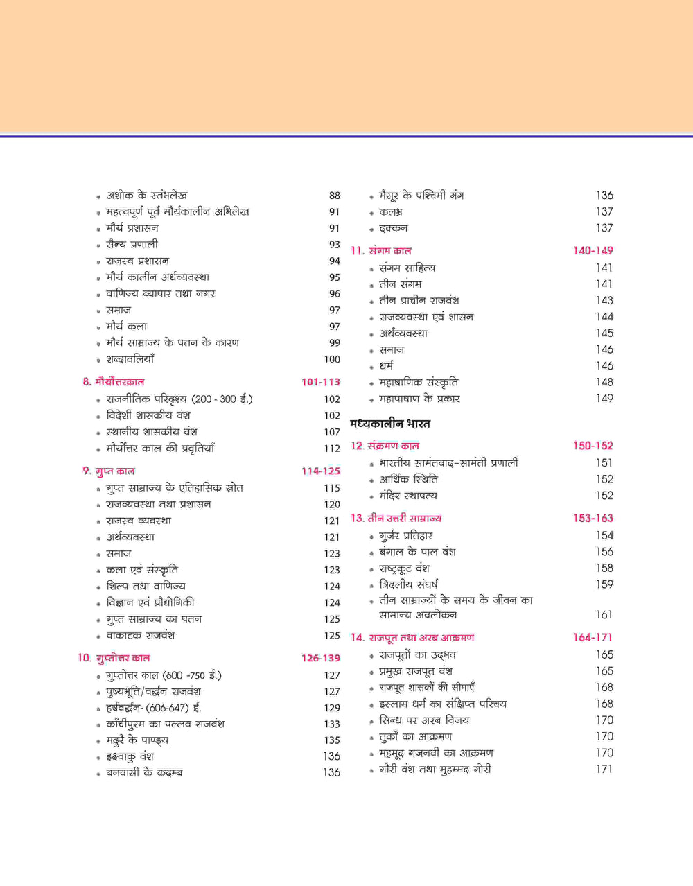 PULSE Handwritten Notes Ancient & Medieval India | For UPSC, State PCS & Other Competitive Exams | Hindi Medium