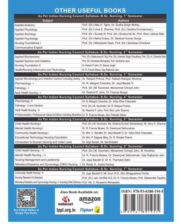COMMNITY HELTH NURSING-II PRACTICAL RECORD BOOK B.SC NURSING SEVENTH SEMESTER AS PER INC 2021 AND BASED ON NEW EDITION 2025, THAKUR PUBLICATIONS PVT LTD