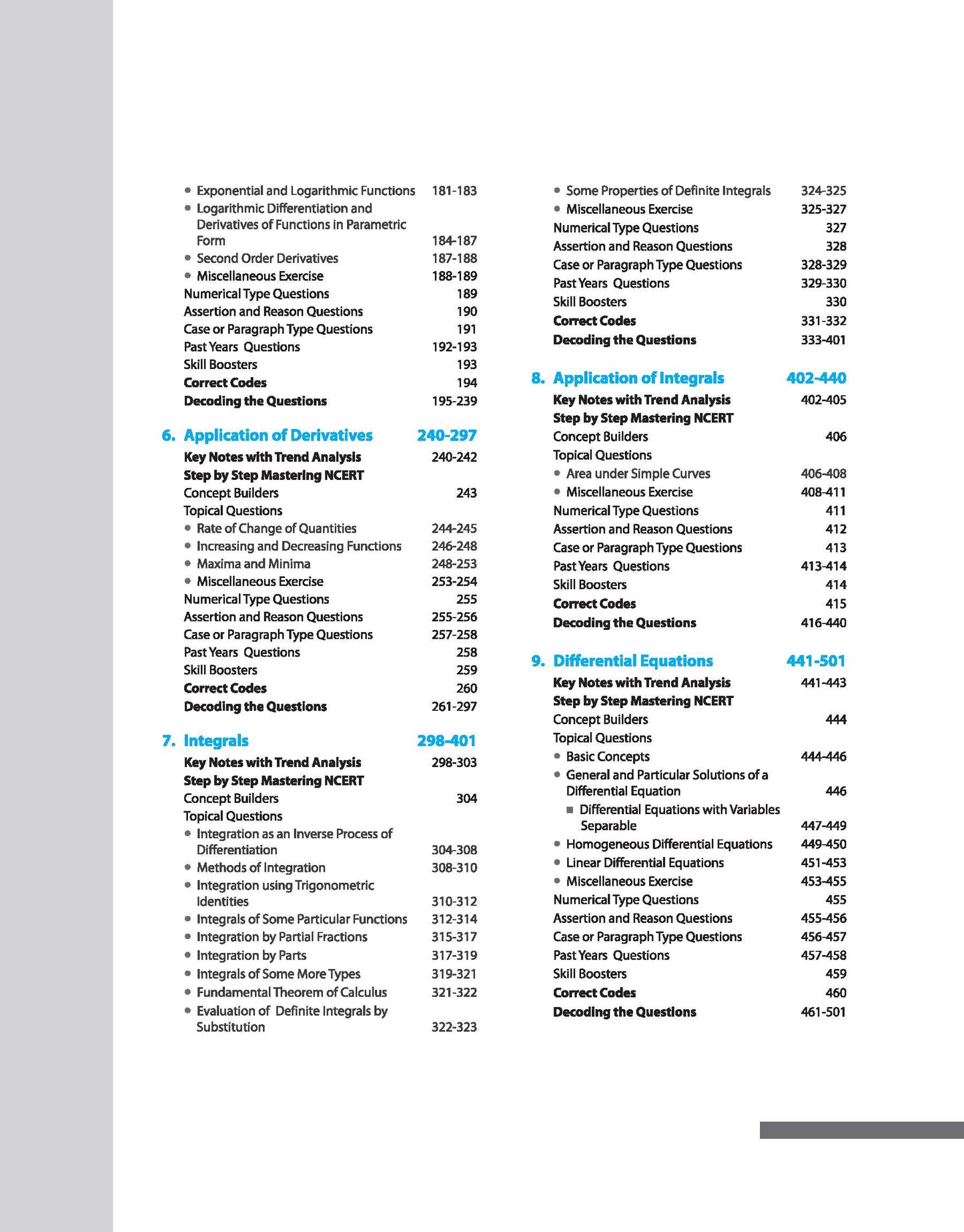 Master the NCERT for JEE / CUET Mathematics Class-XII 2026 | Free Online Support | English Medium