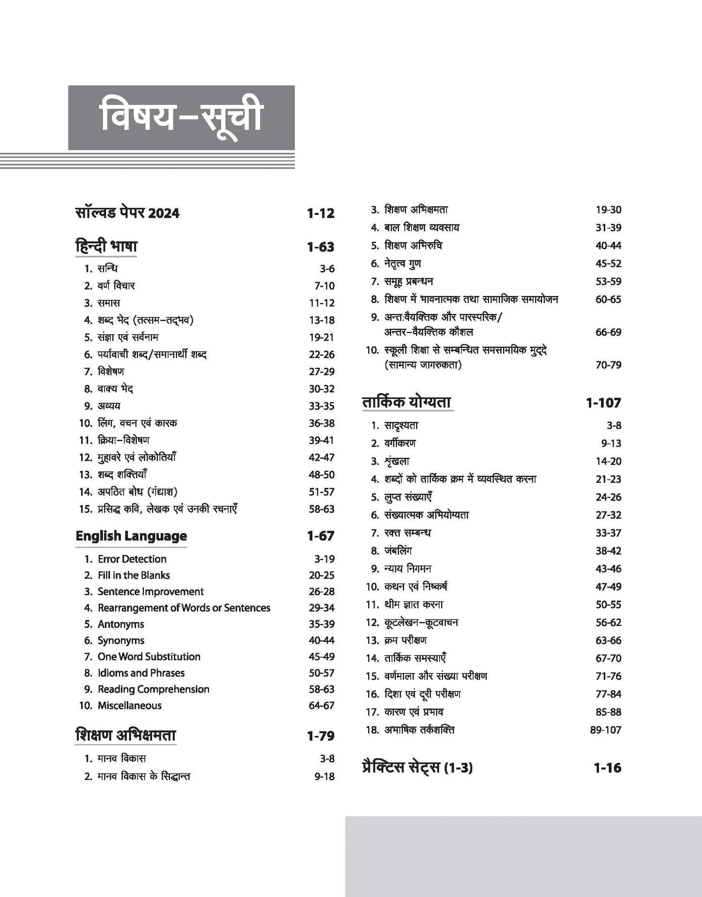 Jharkhand B.Ed Sayukt Pravesh Pratiyogita Pariksha 2024