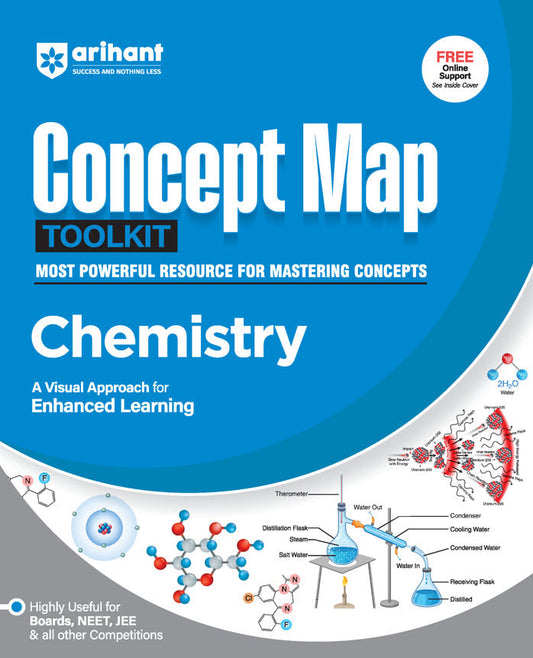 Concept Map Toolkit Chemistry For NEET/JEE and other Competitive Exam | By Swati Chauhan & Mohit Yadav| Arihant