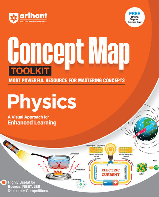 Concept Map Tool Kit Physics For NEET/JEE and other Competitive Exam | By Sumit Shukla| Arihant