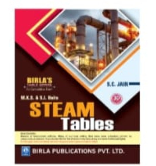 Management Science | R. Agor | Birla Publications
