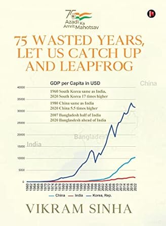75 WASTED YEARS, LET US CATCH UP AND LEAPFROG By (author) VIKRAM SINHA (Novel)